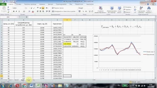 Линейный прогноз с помощью функции ТЕНДЕНЦИЯ в Excel