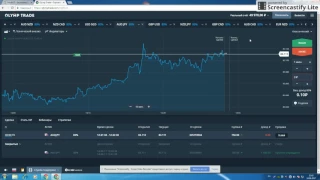 Торгуем роботом на olymptrade