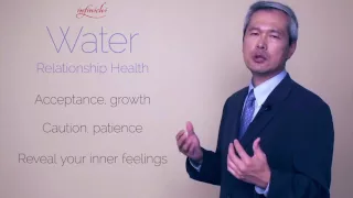 Water: The Wise Personality