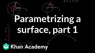Introduction to parametrizing a surface with two parameters | Multivariable Calculus | Khan Academy