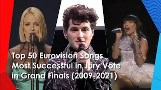 Top 50 Songs Most Successful in Jury Vote in Grand Finals (2009-2021) / Eurovision