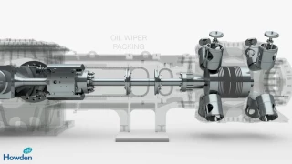 Reciprocating Compressor C series - animation | Howden
