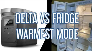 Ecoflow Delta Refrigerator Test/ How Long Will The Ecoflow Delta Run A Fridge On The Warmest Setting