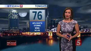 Bree's Evening Forecast: Thurs., July 5, 2018