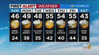 First Alert Forecast: CBS2 2/4 Nightly Weather at 11PM