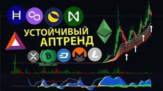 ОБЗОР КРИПТОРЫНКА: УСТОЙЧИВЫЙ АПТРЕНД! [HBAR, MATIC, LUNA, NEAR, BAT, ETC, XRP, BCH, DASH, XMR, LTC]