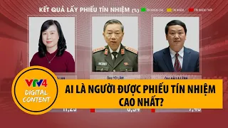 Phiếu tín nhiệm: Ai là người được cao nhất? | Việt Nam Top 20 tăng trưởng GDP 2024 | Tuần qua có gì?