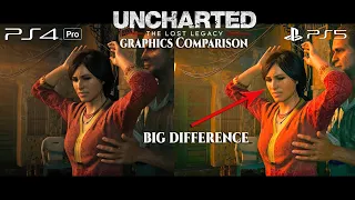 Uncharted The Lost Legacy PS5 vs PS4 Pro Graphics Comparison NV Game Zone