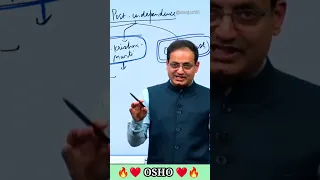 Divyaktiti Sir On OSHO ❤‍🔥