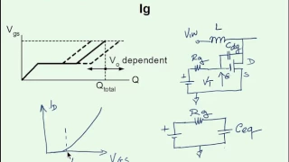 Power MOSFET drivers