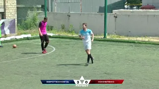 Огляд матчу | ЕВРОТЕХНОБУД 6 : 2 НІКОФЛЕКС #SFCK Street Football Challenge Kiev