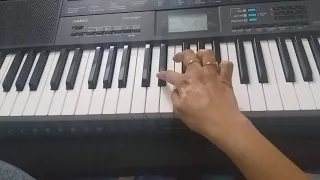 Tu jahan mein wahan#Salaam Namastey#Saif ali khan,pretty zinta#piano cover