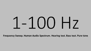 1-100 Hz. Frequency Sweep. Human Audio Spectrum. Hearing test. Bass test. Pure tone