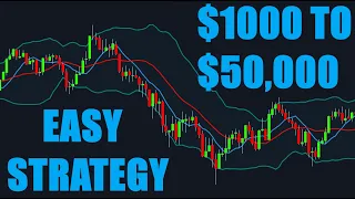 Simple Trading Strategy That "Turned $1000 into $50000" Tested 100 Times - Bollinger Bands + MA