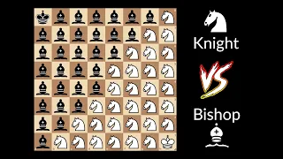 Knight vs Bishop using Stockfish / Кони против слонов с помощью Stockfish