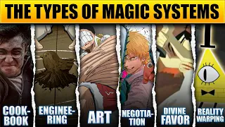 Design the Perfect Magic System for Your Story!