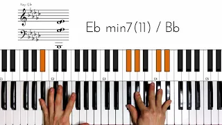 A Tribe Called Quest - Electric Relaxation Keyboard Chord Tutorial