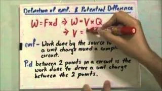 Definition of emf and Potential Difference