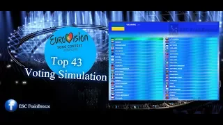 Top 43 [Voting Simulation] Eurovision 2020