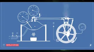 Steam Engine Simulator on Steam for free