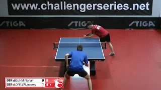 Florian Bluhm vs Jeromy Löffler (Challenger series June 9th 2023 group match)