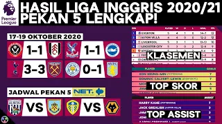 Hasil & Klasemen Liga Inggris 2020: Leicester vs Aston Villa, Tottenham vs West Ham |Jadwal Hari Ini