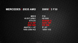 Mercedes-Amg E63S vs BMW 340 St3 + BONUS