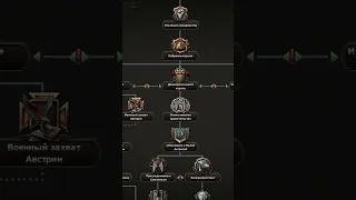 Лучший путь в Hearts of iron 4  #heartsofiron4 #hoi4 MC_MYXA