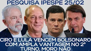 PESQUISA IPESPE: CIRO E LULA VENCEM BOLSONARO COM AMPLA VANTAGEM NO 2º TURNO, MORO NÃO