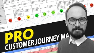 PRO Customer Journey Map