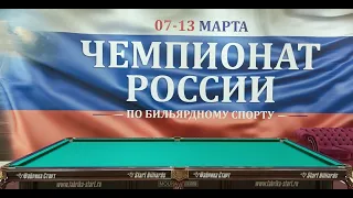 TV1 | 1/2 | Дмитриев А. -  Зверев М. | Чемпионат России 2022 | Динамичная пирамида