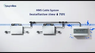 70% time cut with NEW microinverter installation solution