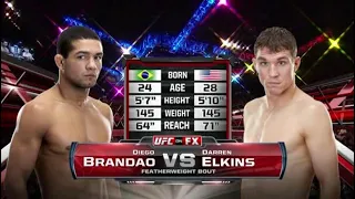 Diego Brandao vs Darren Elkins