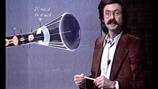 WDR 1978 Jean Pütz Televisionen Teil 2