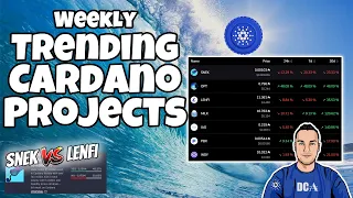 Top Cardano Projects and Recent Price Action (Weekly Review)