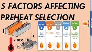 5 FACTORS AFFECTING SELECTION OF PREHEAT | PREHEATING IN WELDING |