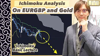 Ichimoku analysis on EURGBP, Gold, and other trending pairs. Also the essence of Kumo Thickness