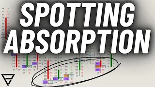 Using Orderflow To Identify Absorption & Reversals in Day Trading