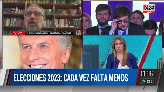 🗳 A 44 días de las elecciones 2023: el análisis de Gustavo  Marangoni