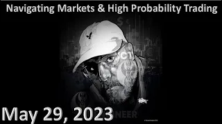 ICT Twitter Space | Navigating Markets & High Probability Trading | May 29th 2023