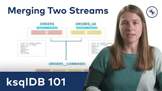 ksqlDB 101: Merging Two Streams with ksqlDB