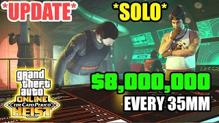 EASILY! SPECIAL KEY TO DO​ CAYO PERICO HEIST REPLAY GLITCH AND DOOR GLITCH IN THE CAYO PERICO HEIST