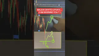 MAJOR CRYPTO UPDATE… (I AM WARNING YOU🚨)