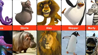 Madagascar Characters in Real Life - Comparison