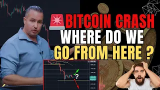 How low will  Bitcoin CRASH - Is Bull Run Over? Gareth soloway BTC Price Prediction