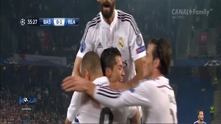 FC Basel Vs Real Madrid 0-1 → All Goals and Highlights  ( Champions League  2014 ) HD
