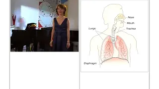 Emma Johnson (clarinet) talks about breathing technique