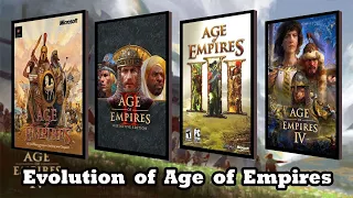 Evolution of Age of Empires (1997 - 2021)