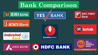 HDFC vs KOTAK vs ICICI vs IDBI vs Yes vs AU Small Finance vs Bandhan vs IDFC Bank - BANK Comparison