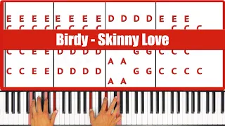 Skinny Love Piano: Learn how to play Birdy Skinny Love!